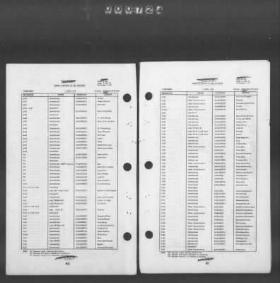 Thumbnail for 2 - Miscellaneous File > 449 - Installations and Operating Personnel Booklets, ETOUSA, Jan 1944-Oct 1945