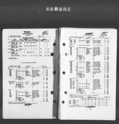 Thumbnail for 2 - Miscellaneous File > 449 - Installations and Operating Personnel Booklets, ETOUSA, Jan 1944-Oct 1945