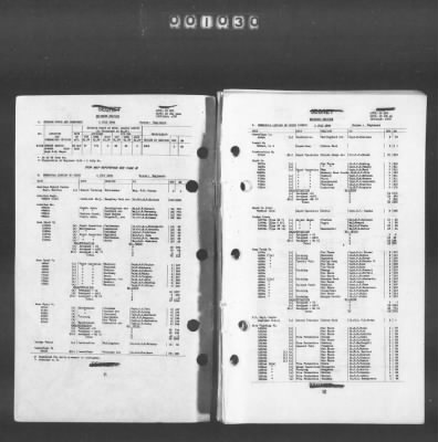 Thumbnail for 2 - Miscellaneous File > 449 - Installations and Operating Personnel Booklets, ETOUSA, Jan 1944-Oct 1945