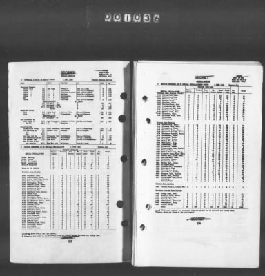 Thumbnail for 2 - Miscellaneous File > 449 - Installations and Operating Personnel Booklets, ETOUSA, Jan 1944-Oct 1945