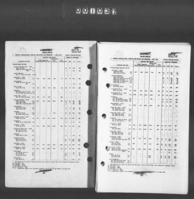 Thumbnail for 2 - Miscellaneous File > 449 - Installations and Operating Personnel Booklets, ETOUSA, Jan 1944-Oct 1945