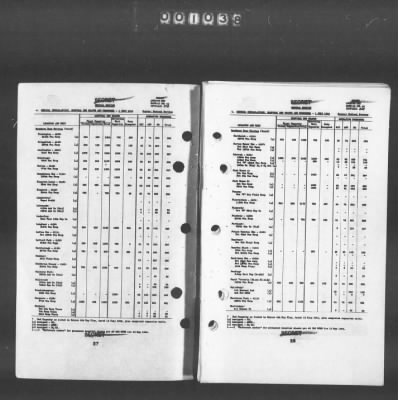 2 - Miscellaneous File > 449 - Installations and Operating Personnel Booklets, ETOUSA, Jan 1944-Oct 1945