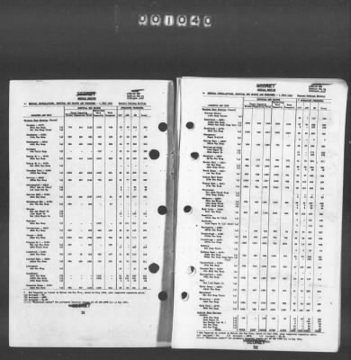 2 - Miscellaneous File > 449 - Installations and Operating Personnel Booklets, ETOUSA, Jan 1944-Oct 1945