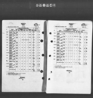 2 - Miscellaneous File > 449 - Installations and Operating Personnel Booklets, ETOUSA, Jan 1944-Oct 1945