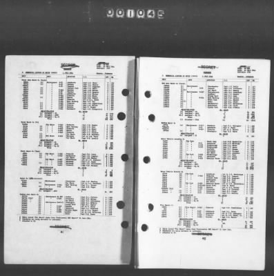 2 - Miscellaneous File > 449 - Installations and Operating Personnel Booklets, ETOUSA, Jan 1944-Oct 1945