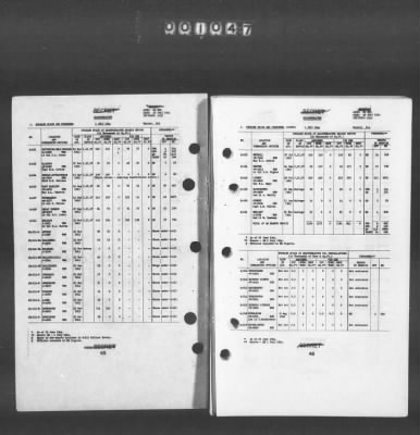 2 - Miscellaneous File > 449 - Installations and Operating Personnel Booklets, ETOUSA, Jan 1944-Oct 1945