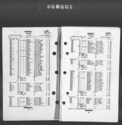 2 - Miscellaneous File > 449 - Installations and Operating Personnel Booklets, ETOUSA, Jan 1944-Oct 1945