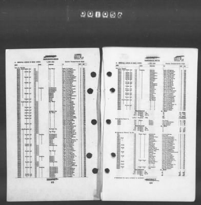 2 - Miscellaneous File > 449 - Installations and Operating Personnel Booklets, ETOUSA, Jan 1944-Oct 1945