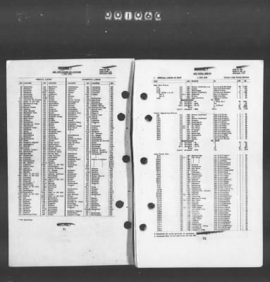 2 - Miscellaneous File > 449 - Installations and Operating Personnel Booklets, ETOUSA, Jan 1944-Oct 1945