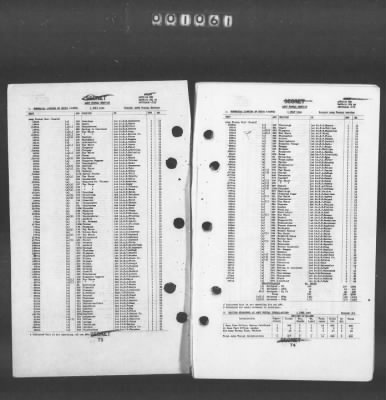 2 - Miscellaneous File > 449 - Installations and Operating Personnel Booklets, ETOUSA, Jan 1944-Oct 1945