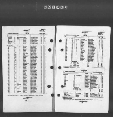 2 - Miscellaneous File > 449 - Installations and Operating Personnel Booklets, ETOUSA, Jan 1944-Oct 1945