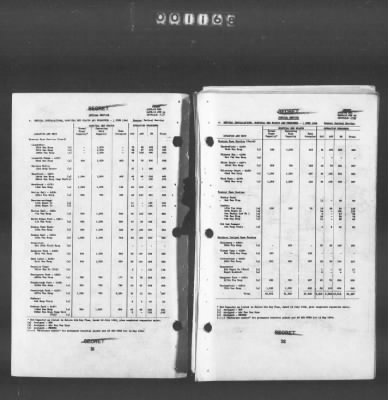 Thumbnail for 2 - Miscellaneous File > 449 - Installations and Operating Personnel Booklets, ETOUSA, Jan 1944-Oct 1945