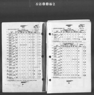 Thumbnail for 2 - Miscellaneous File > 449 - Installations and Operating Personnel Booklets, ETOUSA, Jan 1944-Oct 1945