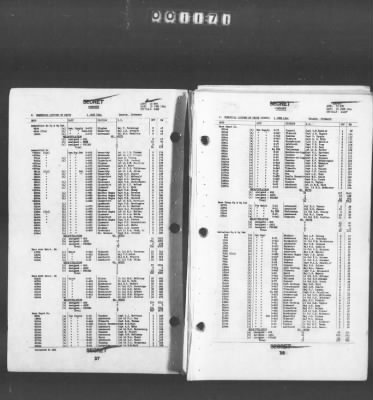 Thumbnail for 2 - Miscellaneous File > 449 - Installations and Operating Personnel Booklets, ETOUSA, Jan 1944-Oct 1945