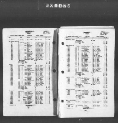 Thumbnail for 2 - Miscellaneous File > 449 - Installations and Operating Personnel Booklets, ETOUSA, Jan 1944-Oct 1945