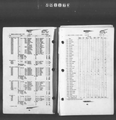 2 - Miscellaneous File > 449 - Installations and Operating Personnel Booklets, ETOUSA, Jan 1944-Oct 1945