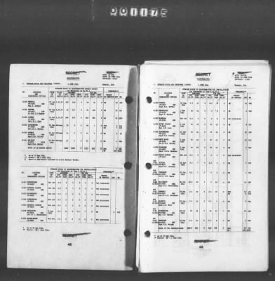 Thumbnail for 2 - Miscellaneous File > 449 - Installations and Operating Personnel Booklets, ETOUSA, Jan 1944-Oct 1945