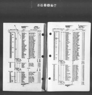 2 - Miscellaneous File > 449 - Installations and Operating Personnel Booklets, ETOUSA, Jan 1944-Oct 1945