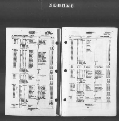 Thumbnail for 2 - Miscellaneous File > 449 - Installations and Operating Personnel Booklets, ETOUSA, Jan 1944-Oct 1945