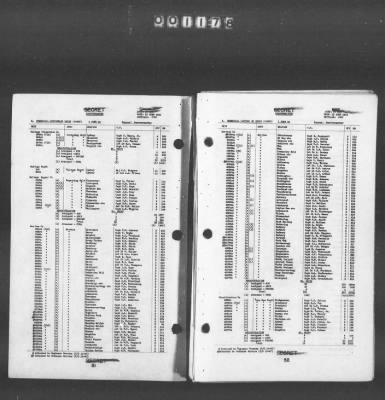 Thumbnail for 2 - Miscellaneous File > 449 - Installations and Operating Personnel Booklets, ETOUSA, Jan 1944-Oct 1945