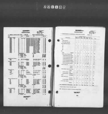 Thumbnail for 2 - Miscellaneous File > 449 - Installations and Operating Personnel Booklets, ETOUSA, Jan 1944-Oct 1945