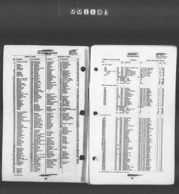 2 - Miscellaneous File > 449 - Installations and Operating Personnel Booklets, ETOUSA, Jan 1944-Oct 1945