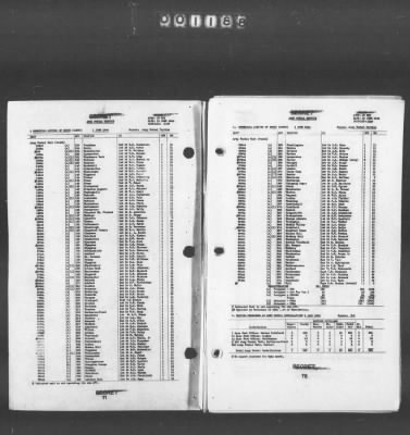 2 - Miscellaneous File > 449 - Installations and Operating Personnel Booklets, ETOUSA, Jan 1944-Oct 1945