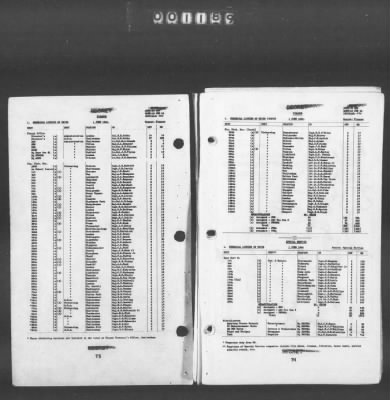 Thumbnail for 2 - Miscellaneous File > 449 - Installations and Operating Personnel Booklets, ETOUSA, Jan 1944-Oct 1945