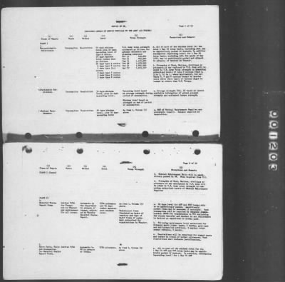 2 - Miscellaneous File > 449 - Installations and Operating Personnel Booklets, ETOUSA, Jan 1944-Oct 1945