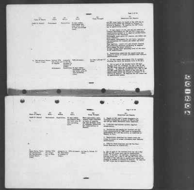 2 - Miscellaneous File > 449 - Installations and Operating Personnel Booklets, ETOUSA, Jan 1944-Oct 1945