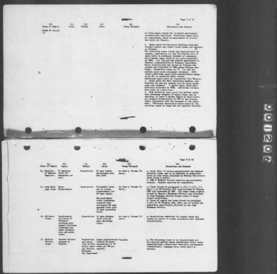 Thumbnail for 2 - Miscellaneous File > 449 - Installations and Operating Personnel Booklets, ETOUSA, Jan 1944-Oct 1945