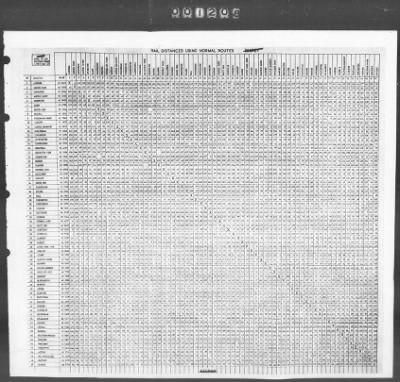 Thumbnail for 2 - Miscellaneous File > 449 - Installations and Operating Personnel Booklets, ETOUSA, Jan 1944-Oct 1945