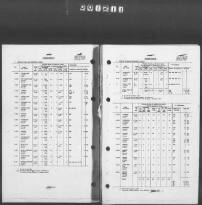 2 - Miscellaneous File > 449 - Installations and Operating Personnel Booklets, ETOUSA, Jan 1944-Oct 1945