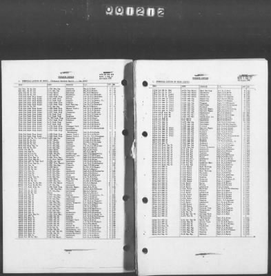 2 - Miscellaneous File > 449 - Installations and Operating Personnel Booklets, ETOUSA, Jan 1944-Oct 1945