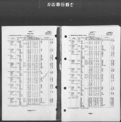 2 - Miscellaneous File > 449 - Installations and Operating Personnel Booklets, ETOUSA, Jan 1944-Oct 1945