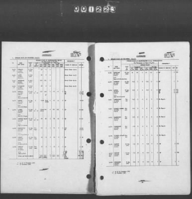 2 - Miscellaneous File > 449 - Installations and Operating Personnel Booklets, ETOUSA, Jan 1944-Oct 1945