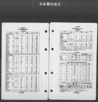 2 - Miscellaneous File > 449 - Installations and Operating Personnel Booklets, ETOUSA, Jan 1944-Oct 1945