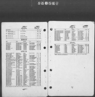 Thumbnail for 2 - Miscellaneous File > 449 - Installations and Operating Personnel Booklets, ETOUSA, Jan 1944-Oct 1945