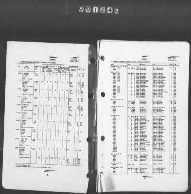 2 - Miscellaneous File > 449 - Installations and Operating Personnel Booklets, ETOUSA, Jan 1944-Oct 1945