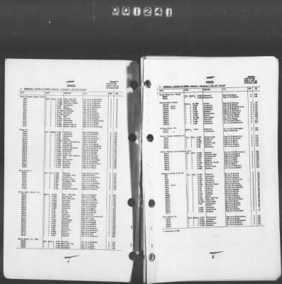 Thumbnail for 2 - Miscellaneous File > 449 - Installations and Operating Personnel Booklets, ETOUSA, Jan 1944-Oct 1945