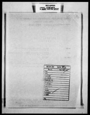 Thumbnail for General Records of the Section Chief > 25 (MFA&) Arch-Libr Central Card File