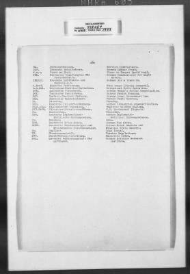 Thumbnail for Miscellaneous Records > Invaluable Aids— OMGUS— Abbreviation & German-English