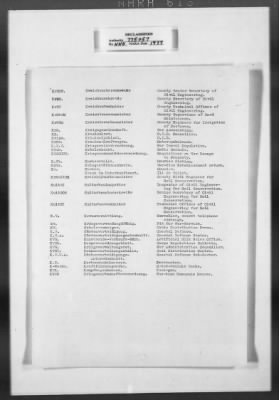 Thumbnail for Miscellaneous Records > Invaluable Aids— OMGUS— Abbreviation & German-English