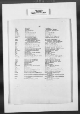 Thumbnail for Miscellaneous Records > Invaluable Aids— OMGUS— Abbreviation & German-English