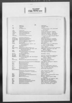 Thumbnail for Miscellaneous Records > Invaluable Aids— OMGUS— Abbreviation & German-English