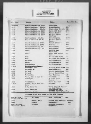 Miscellaneous Records > Invaluable Aids— OMGUS— Abbreviation & German-English