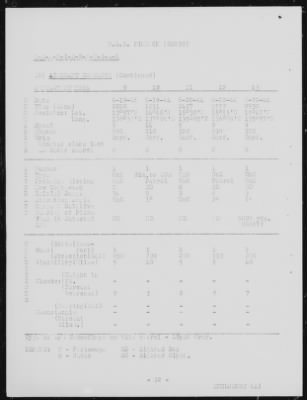 USS Finback > May-1944 to October-1944