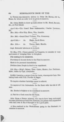 Thumbnail for Volume I > Memorandum Book of the Committee and Council of Safety. 1776-1777.