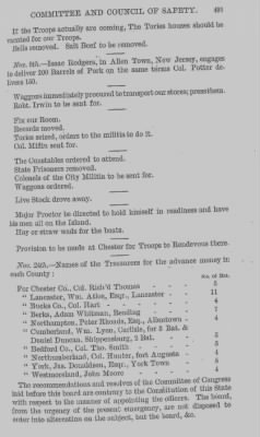 Thumbnail for Volume I > Memorandum Book of the Committee and Council of Safety. 1776-1777.