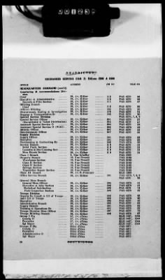 Thumbnail for 1 - Subject File > 104 - Directories, Telephone - Seine Section